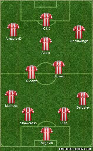 Stoke City Formation 2014