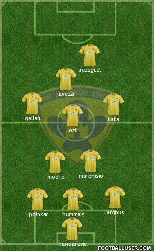 NK Maribor Formation 2014