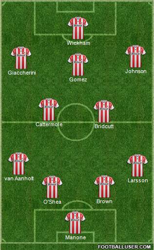 Sunderland Formation 2014