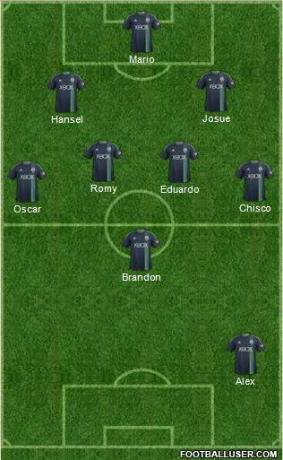 Seattle Sounders FC Formation 2014