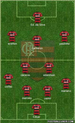 CR Flamengo Formation 2014