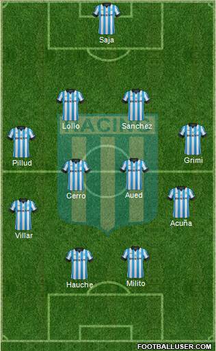 Racing Club Formation 2014