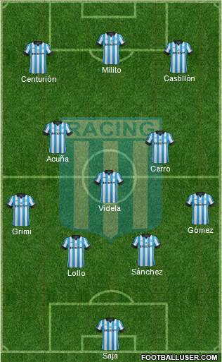 Racing Club Formation 2014