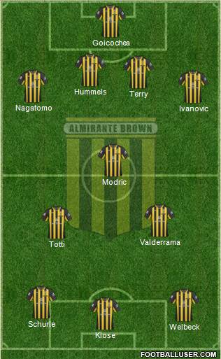 Almirante Brown Formation 2014