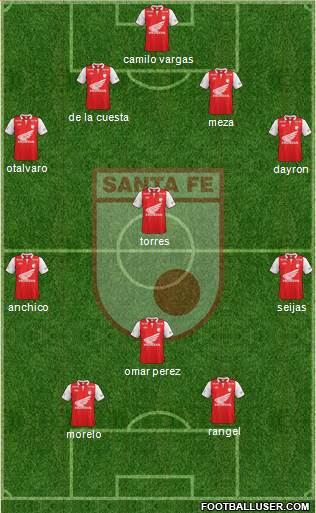 Santa Fe CD Formation 2014