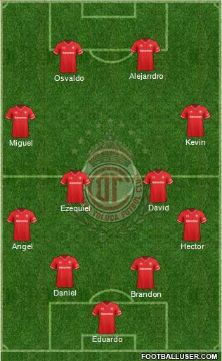 Deportivo Toluca Formation 2014