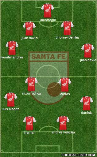 Santa Fe CD Formation 2014