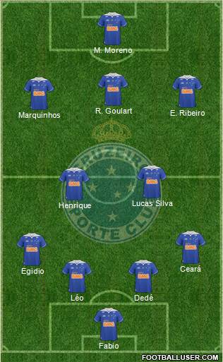 Cruzeiro EC Formation 2014