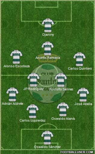 Club Deportivo Santos Laguna Formation 2014