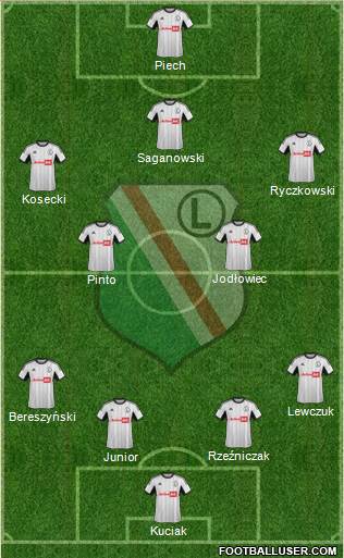 Legia Warszawa Formation 2014