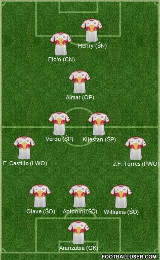 New York Red Bulls Formation 2014