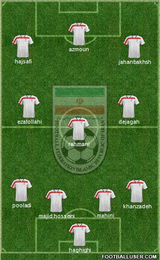 Iran Formation 2014