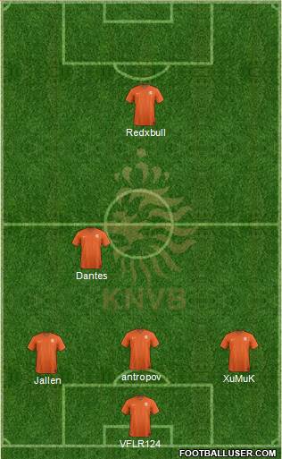 Holland Formation 2014