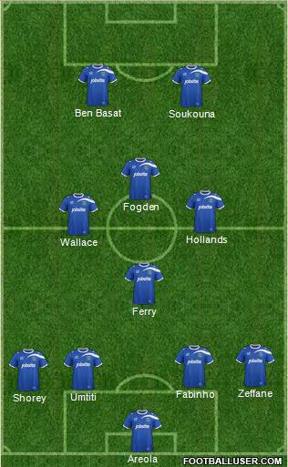 Portsmouth Formation 2014