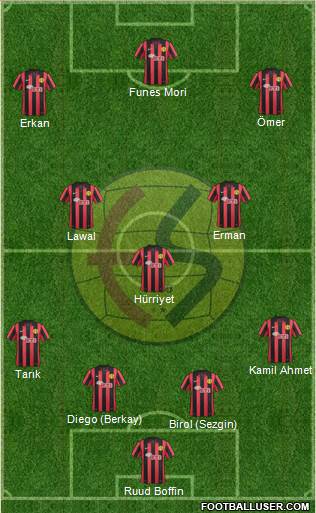 Eskisehirspor Formation 2014