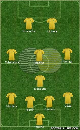 South Africa Formation 2014