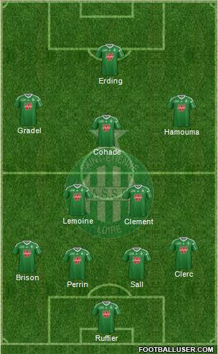 A.S. Saint-Etienne Formation 2014