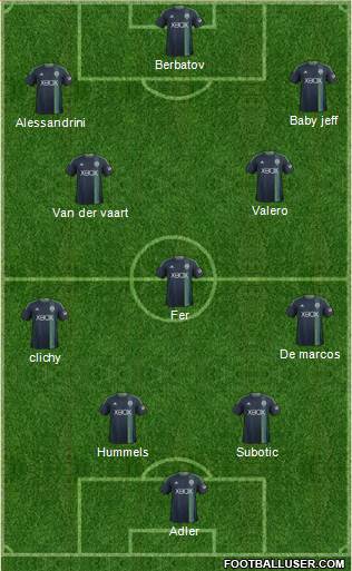 Seattle Sounders FC Formation 2014