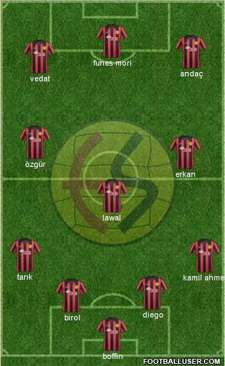 Eskisehirspor Formation 2014