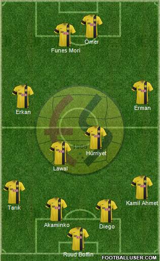 Eskisehirspor Formation 2014