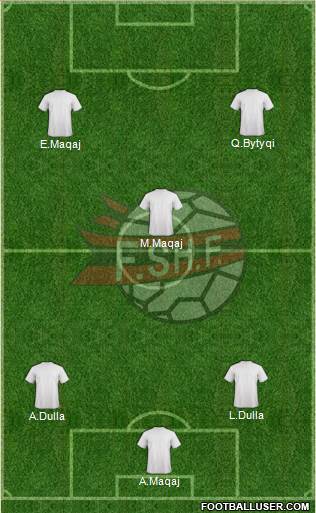 Albania Formation 2014