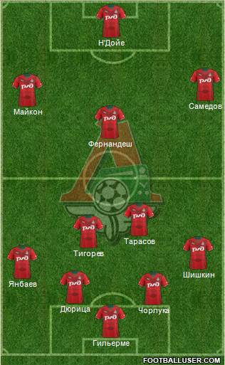 Lokomotiv Moscow Formation 2014