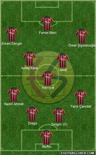 Eskisehirspor Formation 2014