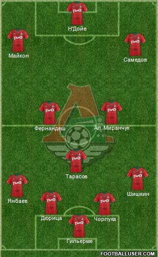 Lokomotiv Moscow Formation 2014