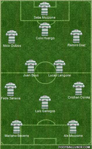 Celtic Formation 2014