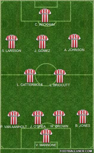 Sunderland Formation 2014