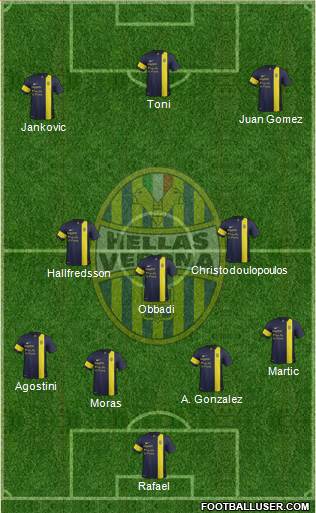 Hellas Verona Formation 2014