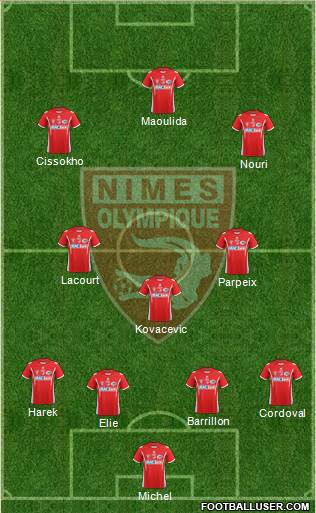 Nîmes Olympique Formation 2014