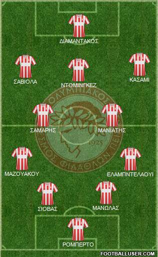 Olympiakos SF Piraeus Formation 2014