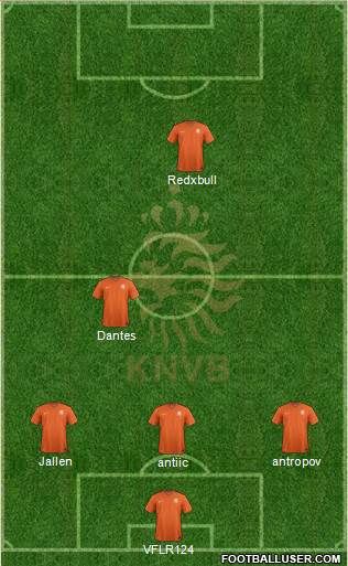 Holland Formation 2014