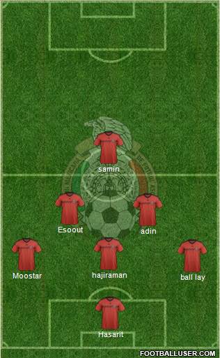 Mexico Formation 2014