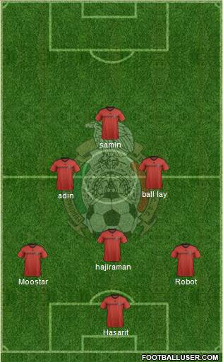 Mexico Formation 2014