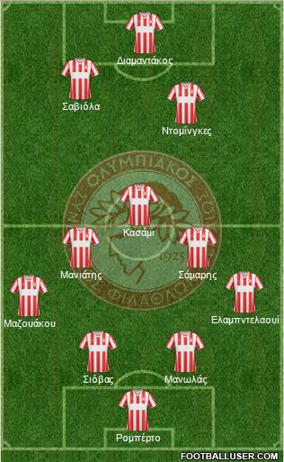 Olympiakos SF Piraeus Formation 2014