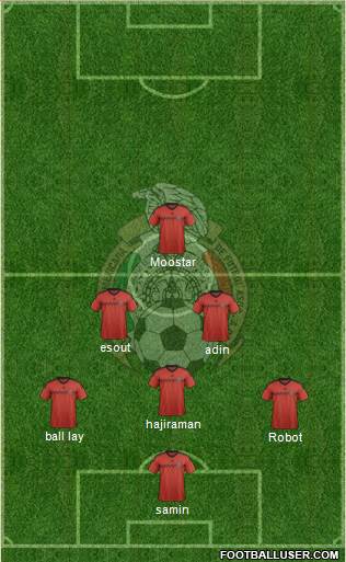 Mexico Formation 2014