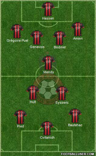 OGC Nice Côte d'Azur Formation 2014