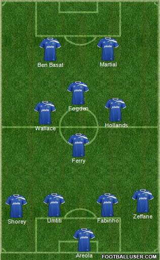 Portsmouth Formation 2014