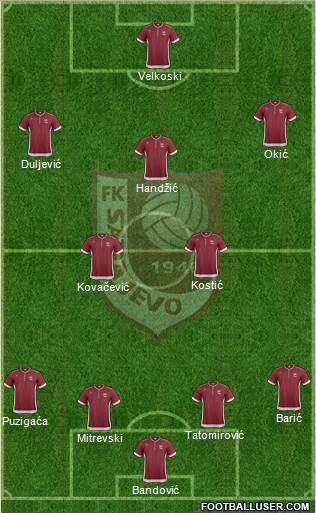 FK Sarajevo Formation 2014