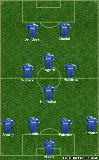 Portsmouth Formation 2014