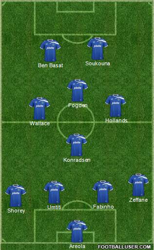 Portsmouth Formation 2014