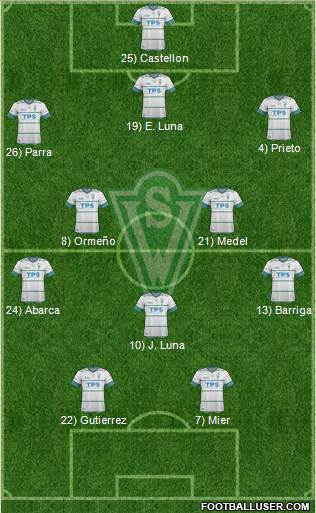 CD Santiago Wanderers S.A.D.P. Formation 2014