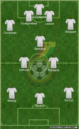 Ghana Formation 2014