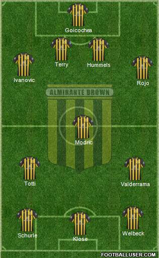 Almirante Brown Formation 2014