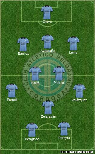 Belgrano de Córdoba Formation 2014