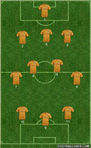 Oxford United Formation 2014