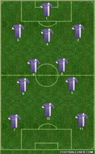 Oxford United Formation 2014