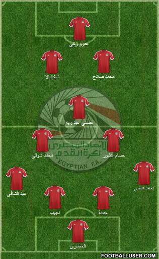 Egypt Formation 2014